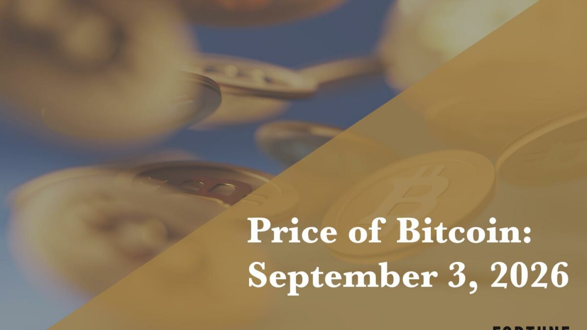 Current price of Bitcoin for September 3, 2026