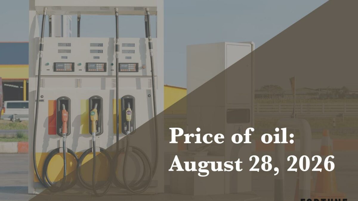 Current price of oil as of August 28, 2026