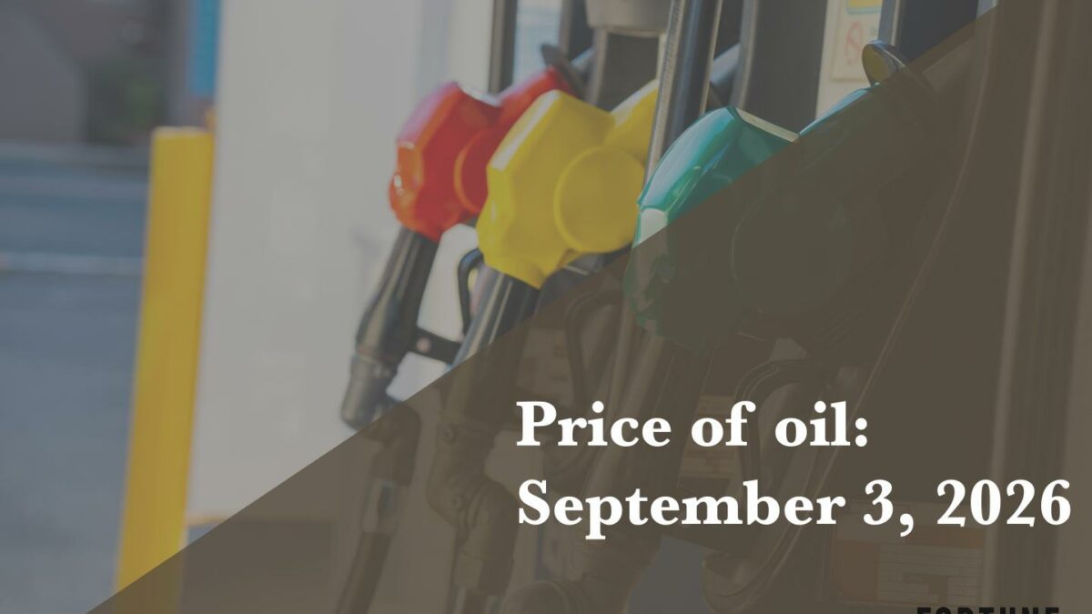 Current price of oil as of September 3, 2026