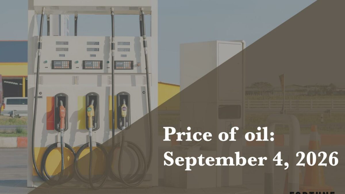 Current price of oil as of September 4, 2026